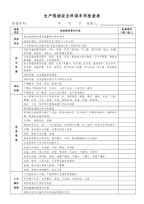 生产现场安全环保车间检查表
