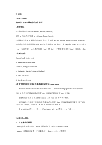 牛津译林版八年级英语全册语法知识点总结
