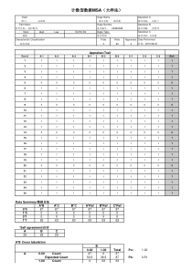 MSA大样法