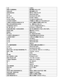 家政妇三田02-中日双语整理台词