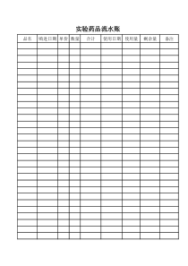 C17-4实验药品流水账
