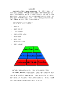 MATLAB简介