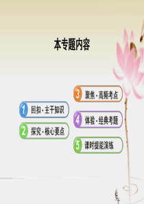 苏联社会主义建设的经验与教训课件