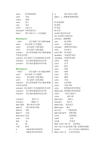 Photoshop快捷键-PS快捷键大全
