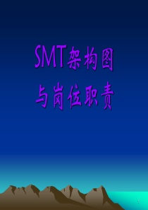 SMT车间岗位职责（PPT66页)