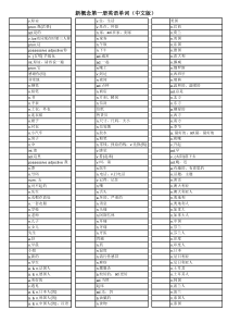 新概念英语第一册单词表---(中文版)