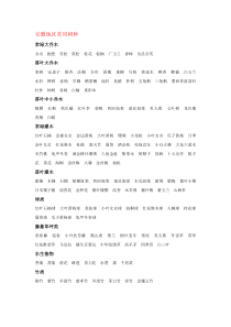 安徽常用树种