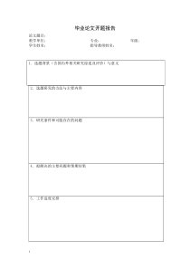 西南科技大学毕业论文(模板)
