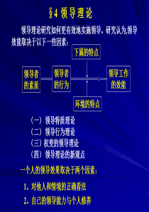 管理学课件领导