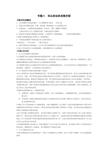 专题八 民主政治的发展历程
