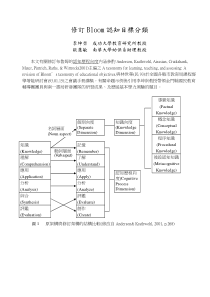 修订Bloom认知目标分类