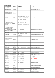 2016最新创投风投(VC)名单完整版名单(含详细联系电话、电子邮件、案例-等)