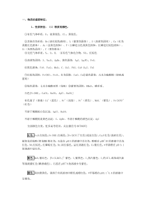 化学高考化学重要知识点总结考前抢分必看