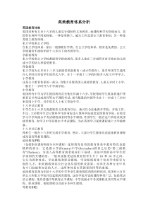 英美教育体系差异