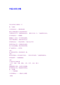 中医内科方歌