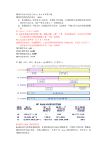计算机网络第五版自己笔记总结