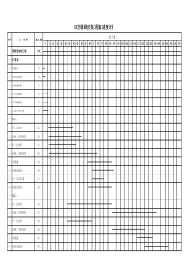 暖通空调施工进度计划