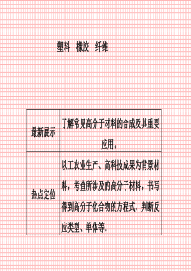 塑料橡胶纤维复习课件