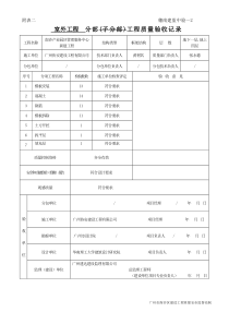 室外工程(子分部)工程质量验收记录