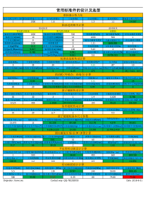 机械标准件选用计算软件