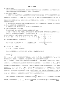 物理选修-3-2知识点总结(全)带对应例题