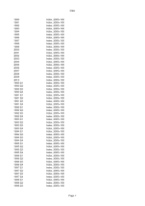 1990-2011年人民币实际有效汇率(季度、年度)REER-来自IFS.xls