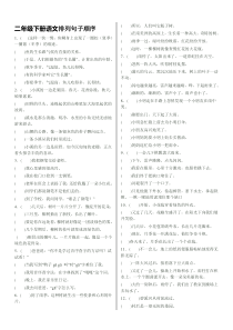 二年级下册语文排列句子顺序2