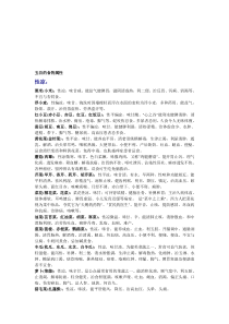 寒凉五谷蔬菜水果属性