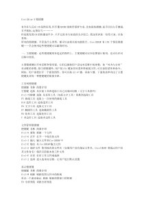 Coreldraw快捷键-平面设计必看