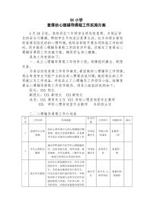 XX小学复课后心理辅导工作实施方案