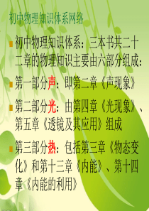 2020中考一轮复习人教版初中物理课件.ppt