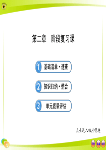 数学选修2-2推理与证明.ppt