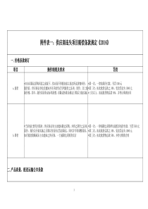 采购部处罚制度内容