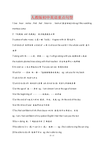 人教版初中英语重点句型