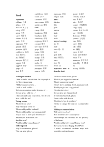 words-about-food