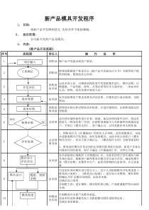 新产品模具开发流程