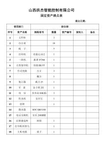 固定资产清点表