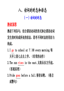 高中语法复习动词的时态和语态