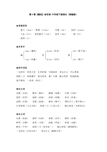 第4课《藏戏》知识单-六年级下册语文(部编版)