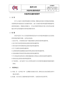 风险和机遇控制程序