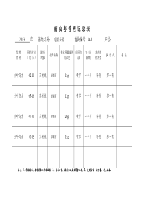 5.0农药使用记录表