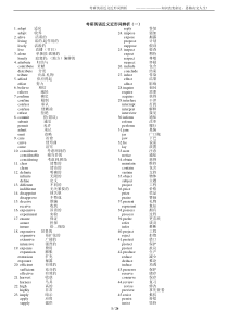 考研英语近义近形词汇总打印版