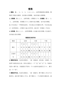 整数复习概念及练习