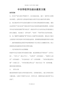 学生综合素质评价