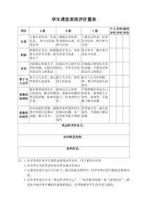 2. 学生课堂表现评价量表