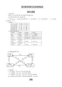 高中文科数学常用公式2017(文科必须阅)
