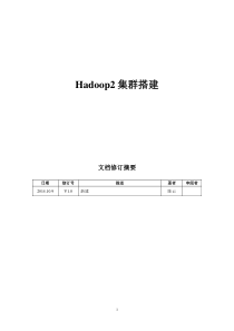 Hadoop2集群搭建2