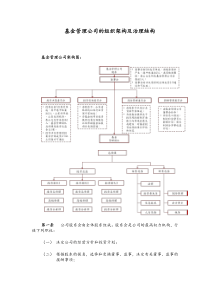20.-基金管理公司的组织架构及治理结构