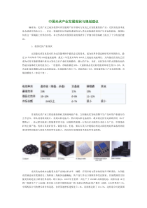 中国光伏产业发展现状与规划建议