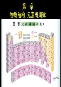 高一化学必修2 第一章第一节元素周期表(1)课时课件